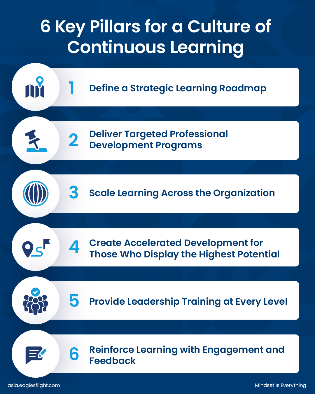 6 Key Pillars for a Culture of Continuous Learning